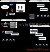 陜西圣唐科技發(fā)展有限責(zé)任公司 產(chǎn)品與技術(shù)雙輪驅(qū)動(dòng)，引領(lǐng)行業(yè)創(chuàng)新未來(lái)
