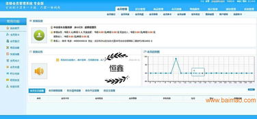 恒鑫會員管理系統商品調拔功能與商品營銷,恒鑫會員管理系統商品調拔功能與商品營銷生產廠家,恒鑫會員管理系統商品調拔功能與商品營銷價格